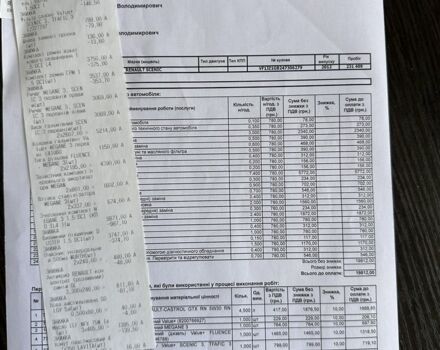 Серый Рено Гранд Сценик, объемом двигателя 1.5 л и пробегом 237 тыс. км за 9300 $, фото 18 на Automoto.ua