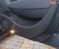 Серый Рено Гранд Сценик, объемом двигателя 1.9 л и пробегом 262 тыс. км за 7350 $, фото 54 на Automoto.ua