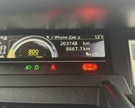 Сірий Рено Гранд Сценік, об'ємом двигуна 1.5 л та пробігом 203 тис. км за 8250 $, фото 10 на Automoto.ua