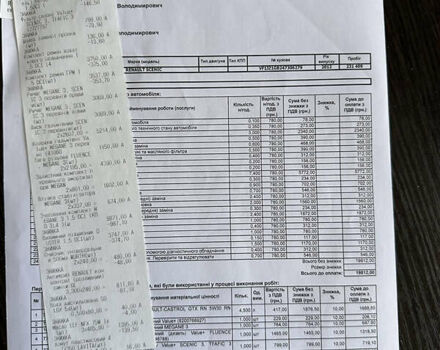 Серый Рено Гранд Сценик, объемом двигателя 1.46 л и пробегом 238 тыс. км за 8500 $, фото 22 на Automoto.ua