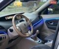 Сірий Рено Гранд Сценік, об'ємом двигуна 2 л та пробігом 208 тис. км за 8250 $, фото 49 на Automoto.ua