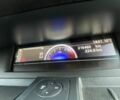 Серый Рено Гранд Сценик, объемом двигателя 1.6 л и пробегом 217 тыс. км за 8200 $, фото 5 на Automoto.ua