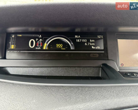 Серый Рено Гранд Сценик, объемом двигателя 2 л и пробегом 187 тыс. км за 8750 $, фото 34 на Automoto.ua