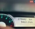 Серый Рено Гранд Сценик, объемом двигателя 1.6 л и пробегом 285 тыс. км за 8000 $, фото 6 на Automoto.ua