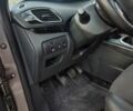 Серый Рено Гранд Сценик, объемом двигателя 1.5 л и пробегом 315 тыс. км за 8360 $, фото 18 на Automoto.ua