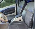 Сірий Рено Гранд Сценік, об'ємом двигуна 2 л та пробігом 208 тис. км за 8250 $, фото 42 на Automoto.ua