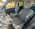 Рено Гранд Сценік 2013 у Луцьку на Automoto.ua Сірий Рено Гранд Сценік, об'ємом двигуна 1.2 л та пробігом 147 тис. км за 8850 $, фото 48 на Automoto.ua
