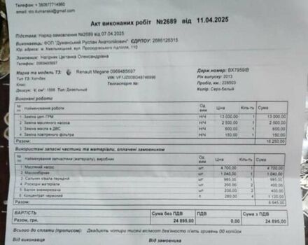 Сірий Рено Гранд Сценік, об'ємом двигуна 1.6 л та пробігом 245 тис. км за 8999 $, фото 12 на Automoto.ua