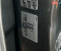 Серый Рено Гранд Сценик, объемом двигателя 0 л и пробегом 207 тыс. км за 10999 $, фото 51 на Automoto.ua