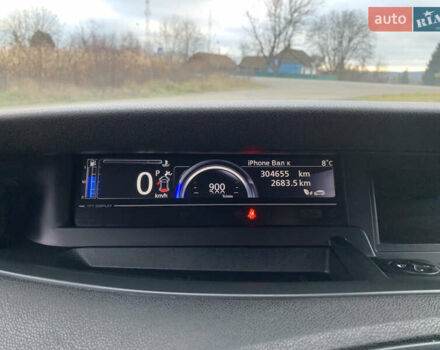 Сірий Рено Гранд Сценік, об'ємом двигуна 1.5 л та пробігом 304 тис. км за 8950 $, фото 20 на Automoto.ua