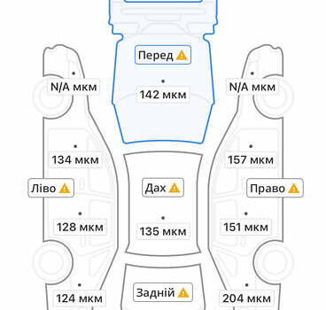 Рено Гранд Сценик 2013 в Стрые на Automoto.ua Серый Рено Гранд Сценик, объемом двигателя 1.6 л и пробегом 229 тыс. км за 9750 $, фото 96 на Automoto.ua