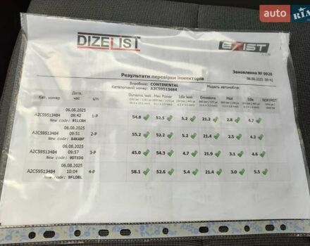 Рено Гранд Сценик 2013 в Черкассах на Automoto.ua Серый Рено Гранд Сценик, объемом двигателя 1.5 л и пробегом 254 тыс. км за 8650 $, фото 43 на Automoto.ua