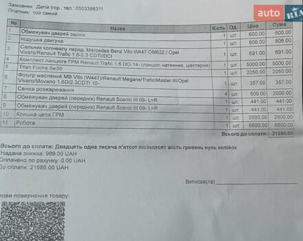 Серый Рено Гранд Сценик, объемом двигателя 0 л и пробегом 207 тыс. км за 10999 $, фото 59 на Automoto.ua