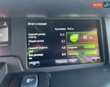 Серый Рено Гранд Сценик, объемом двигателя 1.5 л и пробегом 195 тыс. км за 10800 $, фото 34 на Automoto.ua