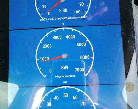 Серый Рено Гранд Сценик, объемом двигателя 1.5 л и пробегом 260 тыс. км за 9900 $, фото 32 на Automoto.ua