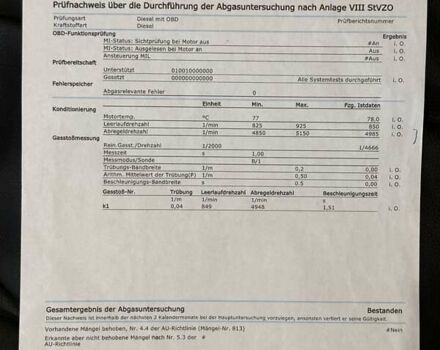 Серый Рено Гранд Сценик, объемом двигателя 1.5 л и пробегом 167 тыс. км за 10400 $, фото 70 на Automoto.ua