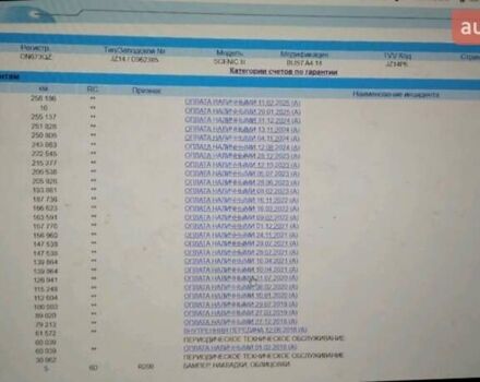 Серый Рено Гранд Сценик, объемом двигателя 1.5 л и пробегом 267 тыс. км за 9550 $, фото 54 на Automoto.ua