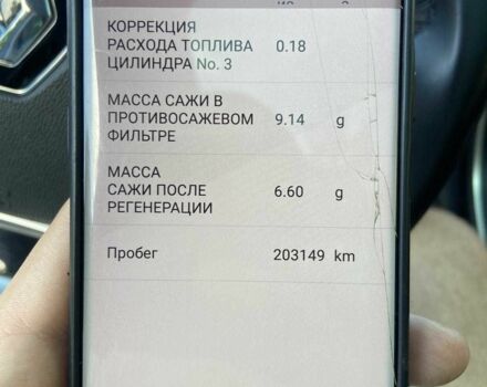 Серый Рено Гранд Сценик, объемом двигателя 1.6 л и пробегом 204 тыс. км за 15999 $, фото 17 на Automoto.ua