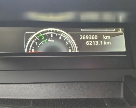 Серый Рено Гранд Сценик, объемом двигателя 1.5 л и пробегом 269 тыс. км за 10750 $, фото 19 на Automoto.ua