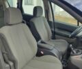Рено Гранд Сценік 2007 у Луцьку на Automoto.ua Синій Рено Гранд Сценік, об'ємом двигуна 0 л та пробігом 270 тис. км за 1700 $, фото 6 на Automoto.ua