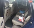 Синий Рено Гранд Сценик, объемом двигателя 1.46 л и пробегом 375 тыс. км за 4800 $, фото 13 на Automoto.ua