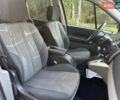 Синий Рено Гранд Сценик, объемом двигателя 2 л и пробегом 189 тыс. км за 5690 $, фото 117 на Automoto.ua