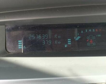 Синий Рено Гранд Сценик, объемом двигателя 1.6 л и пробегом 258 тыс. км за 4800 $, фото 17 на Automoto.ua