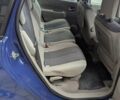 Синій Рено Гранд Сценік, об'ємом двигуна 1.46 л та пробігом 285 тис. км за 2999 $, фото 13 на Automoto.ua