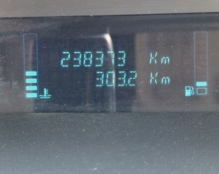 Синий Рено Гранд Сценик, объемом двигателя 2 л и пробегом 238 тыс. км за 5850 $, фото 7 на Automoto.ua