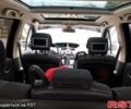 Рено Гранд Сценік 2007 у Шполе на Automoto.ua Синій Рено Гранд Сценік, об'ємом двигуна 2 л та пробігом 210 тис. км за 5700 $, фото 9 на Automoto.ua