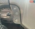 Синий Рено Гранд Сценик, объемом двигателя 1.46 л и пробегом 220 тыс. км за 5990 $, фото 17 на Automoto.ua