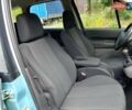 Синий Рено Гранд Сценик, объемом двигателя 1.5 л и пробегом 270 тыс. км за 5900 $, фото 15 на Automoto.ua