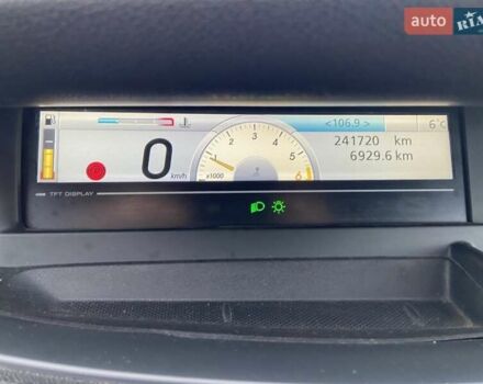 Синий Рено Гранд Сценик, объемом двигателя 1.9 л и пробегом 242 тыс. км за 7200 $, фото 35 на Automoto.ua