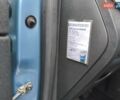Синий Рено Гранд Сценик, объемом двигателя 1.6 л и пробегом 255 тыс. км за 7750 $, фото 60 на Automoto.ua