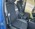 Синій Рено Гранд Сценік, об'ємом двигуна 1.6 л та пробігом 231 тис. км за 8900 $, фото 66 на Automoto.ua