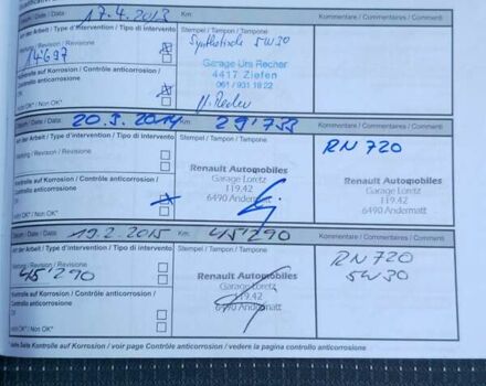 Синій Рено Гранд Сценік, об'ємом двигуна 1.6 л та пробігом 231 тис. км за 8900 $, фото 74 на Automoto.ua