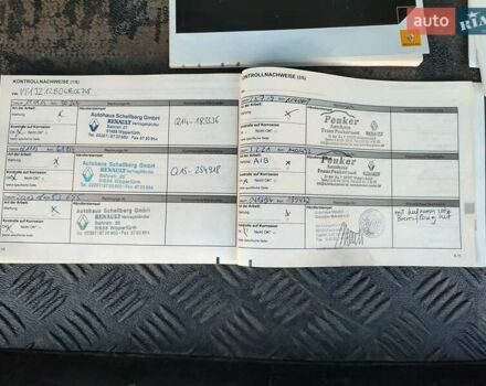 Синий Рено Гранд Сценик, объемом двигателя 1.6 л и пробегом 209 тыс. км за 9800 $, фото 56 на Automoto.ua