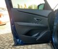 Синій Рено Гранд Сценік, об'ємом двигуна 1.7 л та пробігом 137 тис. км за 17499 $, фото 8 на Automoto.ua