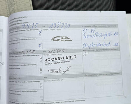 Синий Рено Гранд Сценик, объемом двигателя 1.75 л и пробегом 215 тыс. км за 15400 $, фото 77 на Automoto.ua