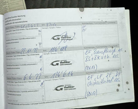 Синий Рено Гранд Сценик, объемом двигателя 1.75 л и пробегом 215 тыс. км за 15400 $, фото 75 на Automoto.ua