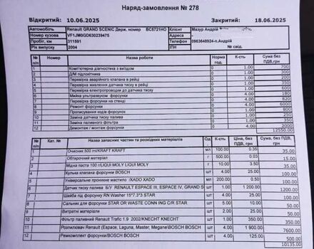Зеленый Рено Гранд Сценик, объемом двигателя 1.87 л и пробегом 399 тыс. км за 3200 $, фото 11 на Automoto.ua