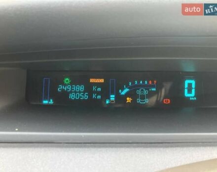 Зеленый Рено Гранд Сценик, объемом двигателя 2 л и пробегом 249 тыс. км за 4950 $, фото 10 на Automoto.ua