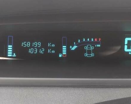 Зеленый Рено Гранд Сценик, объемом двигателя 1.6 л и пробегом 158 тыс. км за 5500 $, фото 24 на Automoto.ua
