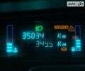 Зеленый Рено Гранд Сценик, объемом двигателя 1.9 л и пробегом 349 тыс. км за 4800 $, фото 26 на Automoto.ua