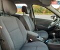 Оранжевый Рено Гранд Сценик, объемом двигателя 1.6 л и пробегом 180 тыс. км за 8400 $, фото 108 на Automoto.ua