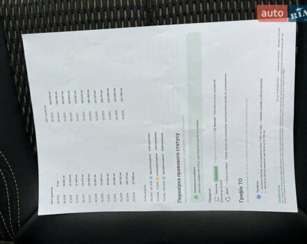 Белый Рено Kadjar, объемом двигателя 1.6 л и пробегом 252 тыс. км за 17800 $, фото 95 на Automoto.ua