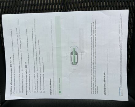 Білий Рено Kadjar, об'ємом двигуна 1.6 л та пробігом 252 тис. км за 17300 $, фото 7 на Automoto.ua