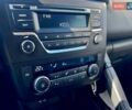 Белый Рено Kadjar, объемом двигателя 1.46 л и пробегом 170 тыс. км за 14200 $, фото 15 на Automoto.ua