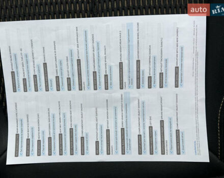 Белый Рено Kadjar, объемом двигателя 1.6 л и пробегом 252 тыс. км за 17800 $, фото 101 на Automoto.ua