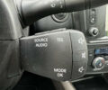 Белый Рено Kadjar, объемом двигателя 1.6 л и пробегом 252 тыс. км за 17800 $, фото 69 на Automoto.ua